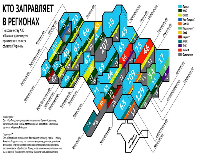 Короли бензоколонок. Кому принадлежат 10 крупнейших в Украине сетей АЗС