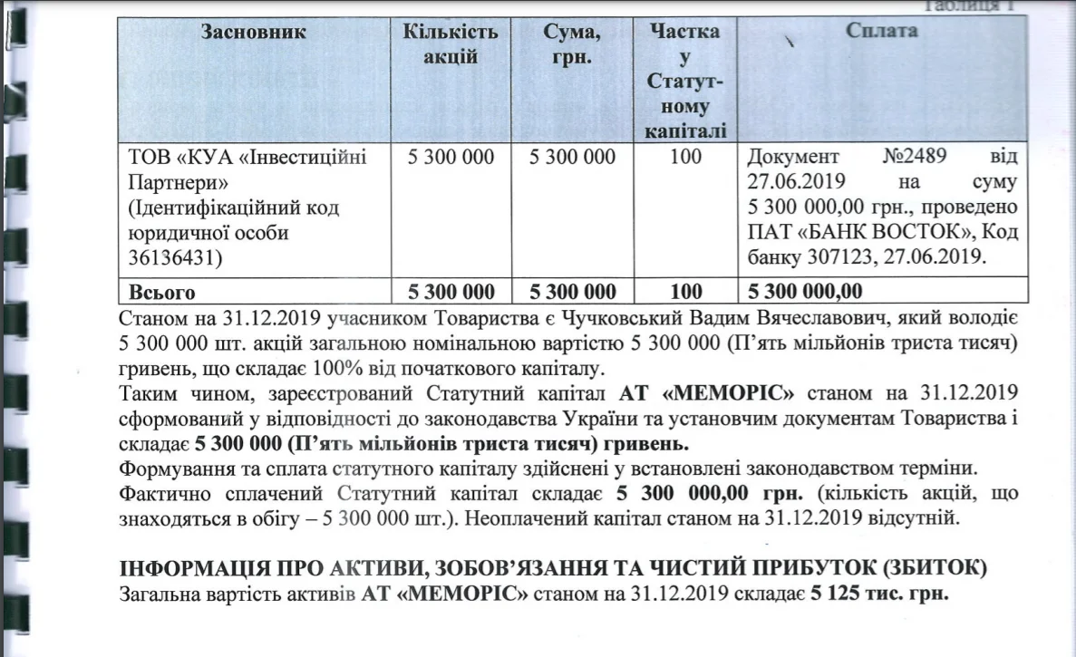 Ексохоронець Порошенка, який фігурує у справі про перевезення Чауса до Молдови, задекларував 5 млн по виходу на пенсію